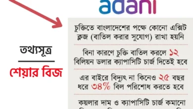 ভারত বিদ্বেষ: সম্পর্ক, সংস্কৃতি ও রাজনীতির বিশ্লেষণ