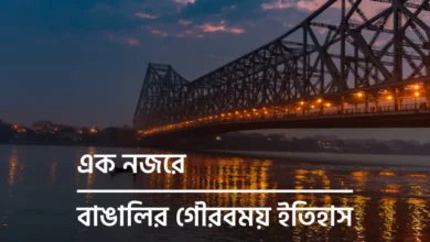 বাঙালির গৌরবময় ইতিহাস: ষোড়শ থেকে বিংশ শতক পর্যন্ত